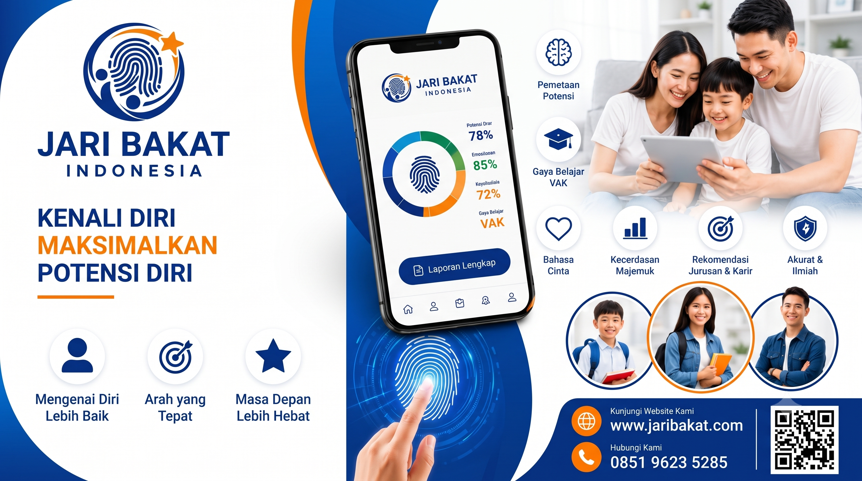 Paket Remaja & Dewasa (Premium)